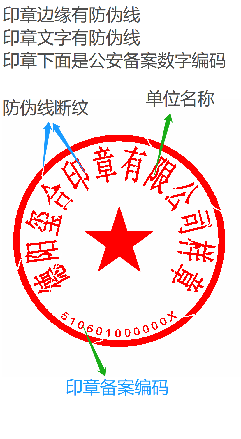 社會團體刻章：黨支部印章的刻制和使用有哪些注意事(shì)項